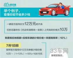 汽车购置税2019新政策(现在购置税是多少2019)