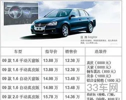 大众汽车价格(所有大众车图片)
