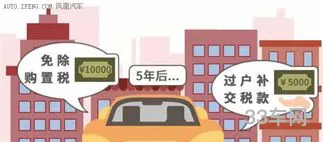 免税车免税汽车(汽车试驾预约)