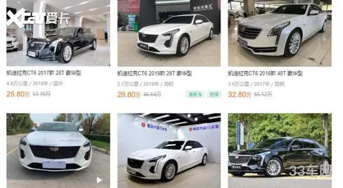 什么样的二手车值得入手(家用二手车买什么车好)