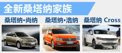 上汽大众CrossPolo(广罗大众)