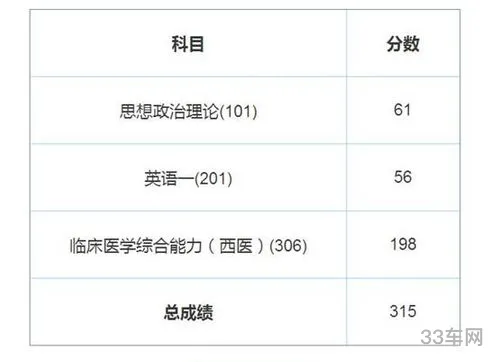 西安交通网查询(陕西交警网12123)