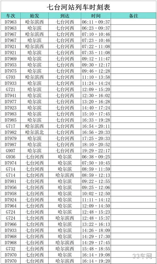D3078火车时刻表(d3078是什么车型)