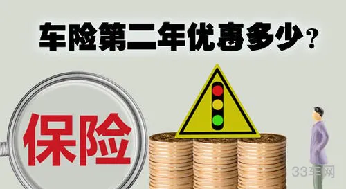 第二年车险怎么算(车险次年保费计算)