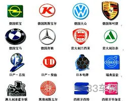 名车标志图片(国际名车标识标牌大全)