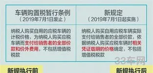 购置税如何计算2019(车辆购置税计算)