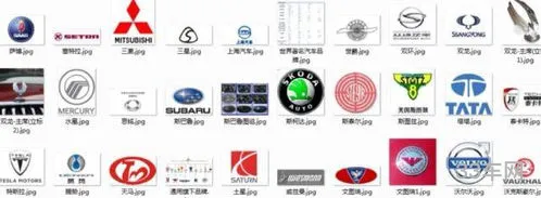 豪车标志有哪些(豪车的标志大全和名字)