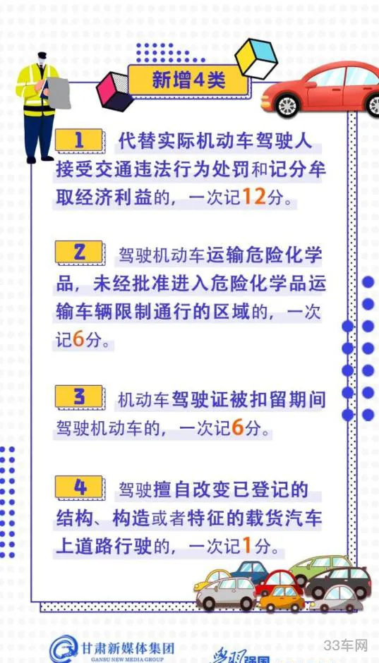 新的交通法规(2024年机动车新规)
