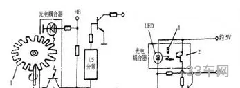 光感传感器的工作原理(光纤传感器设置方法)