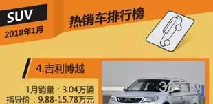 30到40万的suv前十名(三十至四十万suv排行)