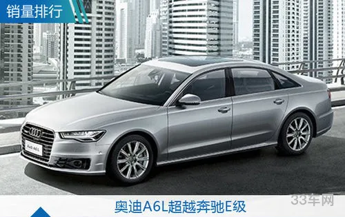 中大型轿车排名前十名(口碑最好的中大型轿车)