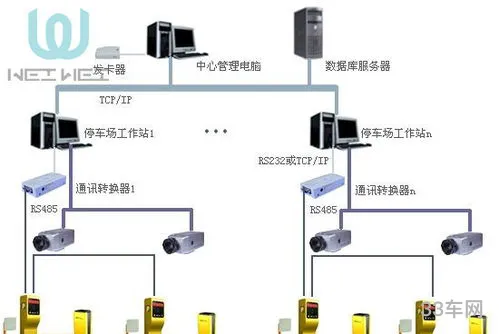 车辆鉴定费一般是多少(车辆第三方检测机构哪里找)