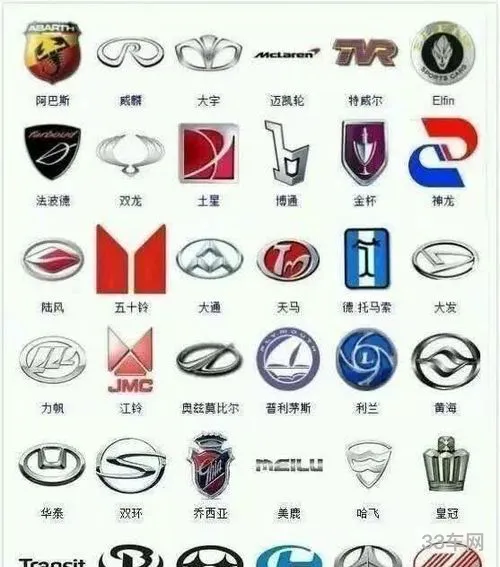 100个常见车标大全(看图识车)