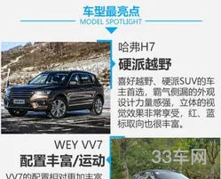 买哈弗h7十大忠告(哈弗h7怎么样值得入手吗)