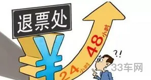 客运站退票手续费规定最新2023(汽车客运站退票新规)
