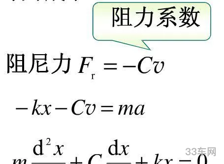 阻尼系数的计算公式(阻尼系数和力的关系)