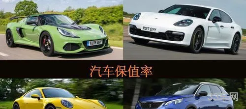 汽车折旧计算方法2023(固定资产折旧方法计算)