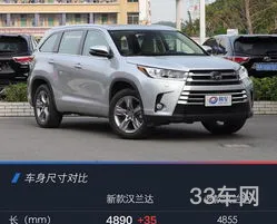 2024汉兰达参数配置(2024款丰田汉兰达最新图片)