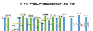 二手车排名前十的网站(哪个平台二手车最多)