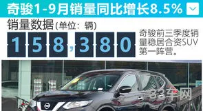 东风日产suv有几款(东风日产价格表)