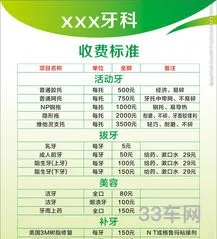 婚庆公司收费标准价目一览表(婚姻介绍所连锁店加盟)