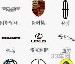 汽车车标大全(100个常见车标大全)