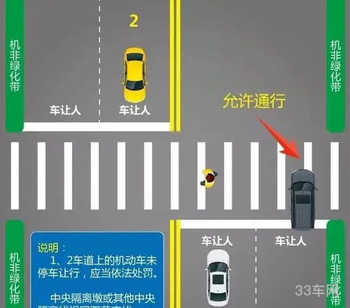1号车道和2号车道指的是(1车道2车道3车道怎么分)
