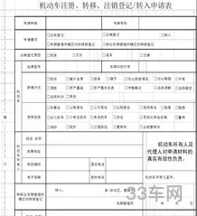 卖私家车需要什么手续流程(个人卖车最快最好途径)