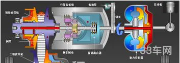 dsg变速箱是什么意思(DCT是干式还是湿式)