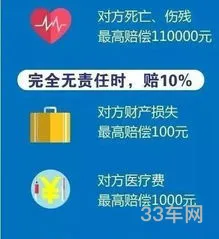 车险全保险一般包括什么东西(中国车险最好十大排名表)