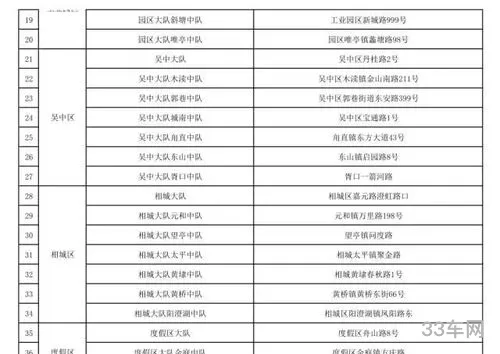 车辆年审需要本人去吗?(代办年检一般多少钱)