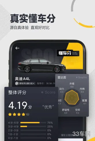 下载懂车帝app看车价真实(买车预约)